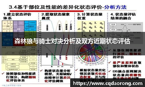 森林狼与骑士对决分析及双方近期状态评估